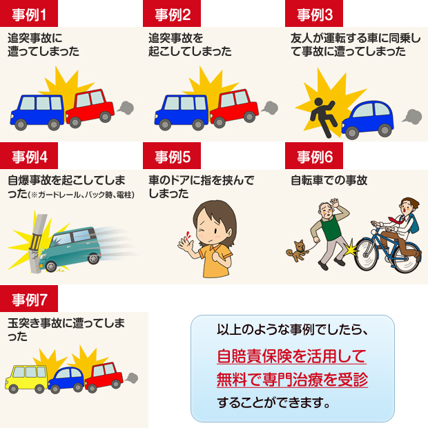 事故事例